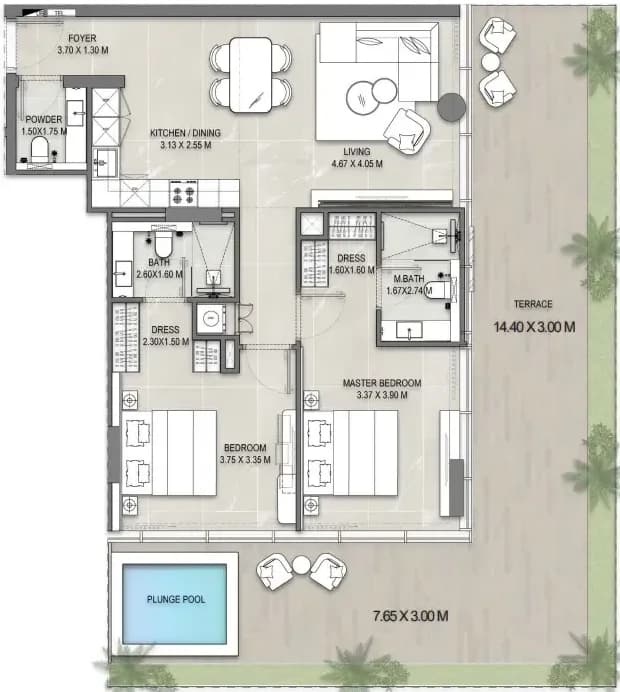 listing figureout