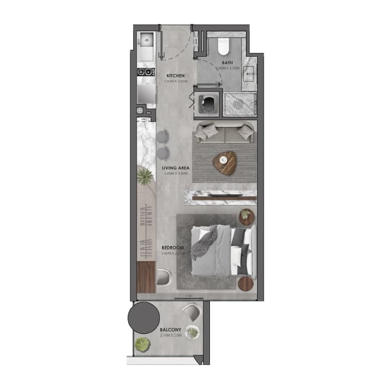 listing figureout