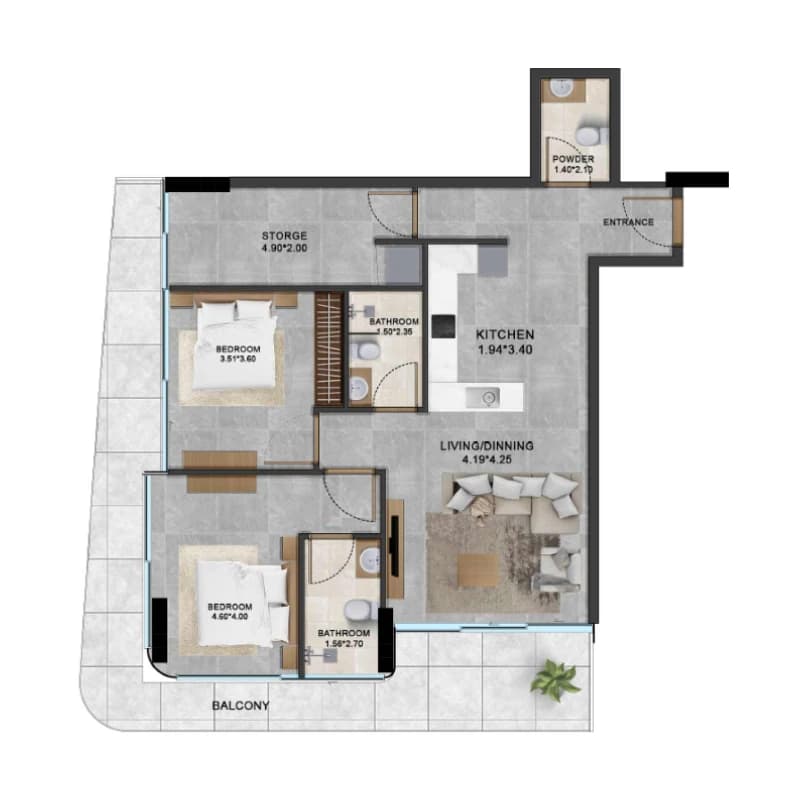 listing figureout