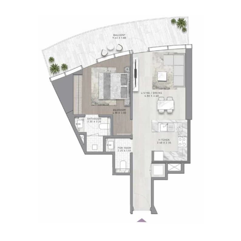 listing figureout