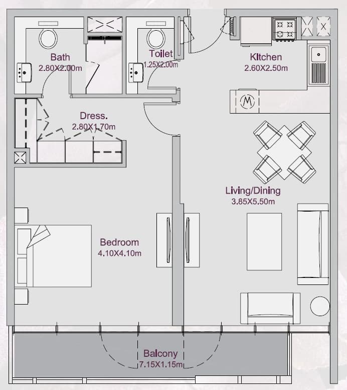 listing figureout