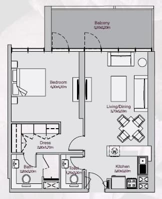 listing figureout