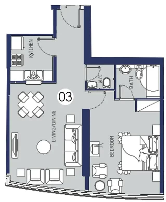 listing figureout
