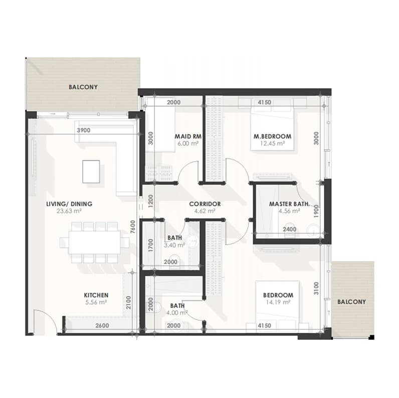 listing figureout