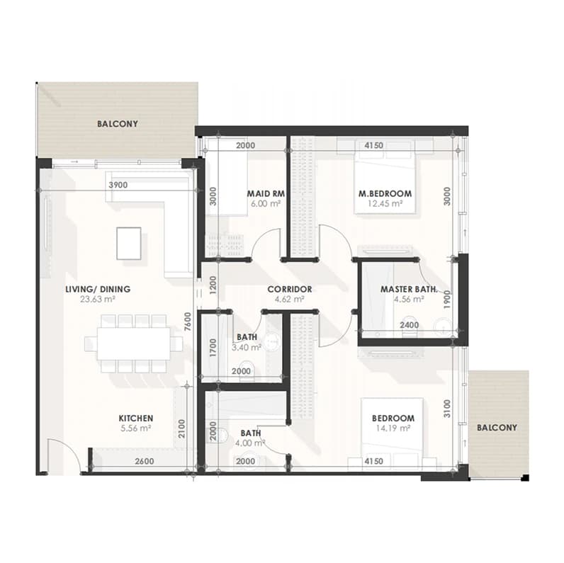 listing figureout