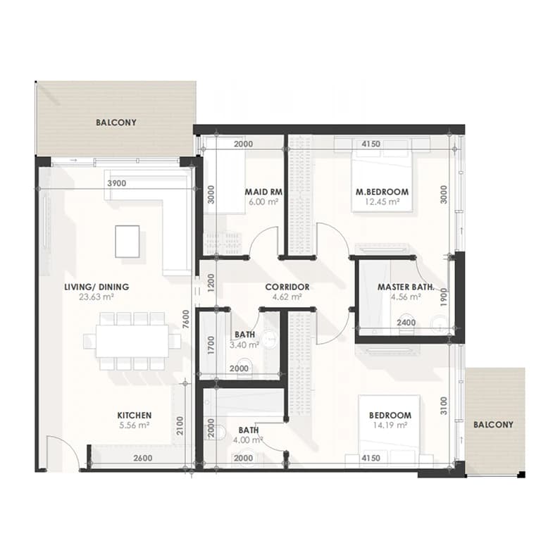 listing figureout