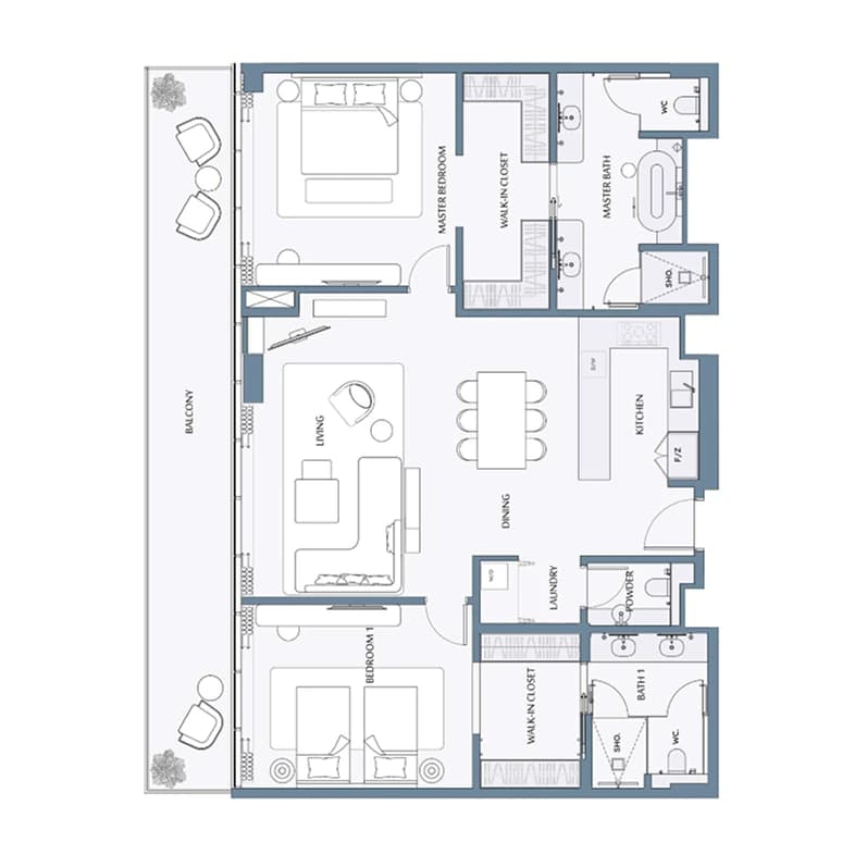 listing figureout