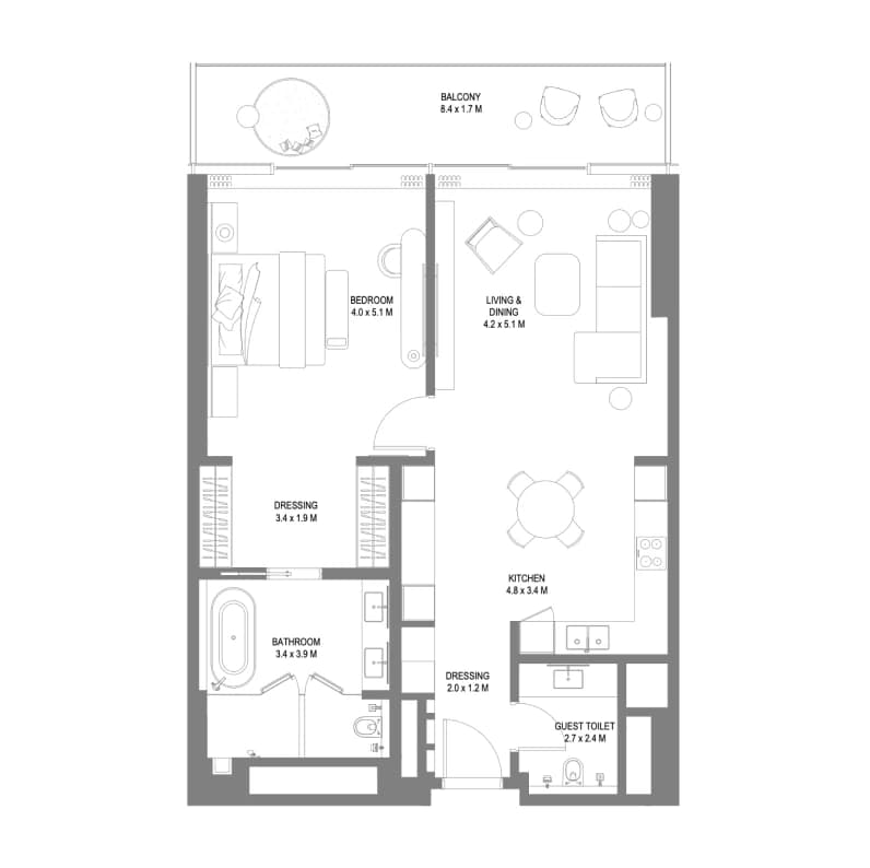 listing figureout