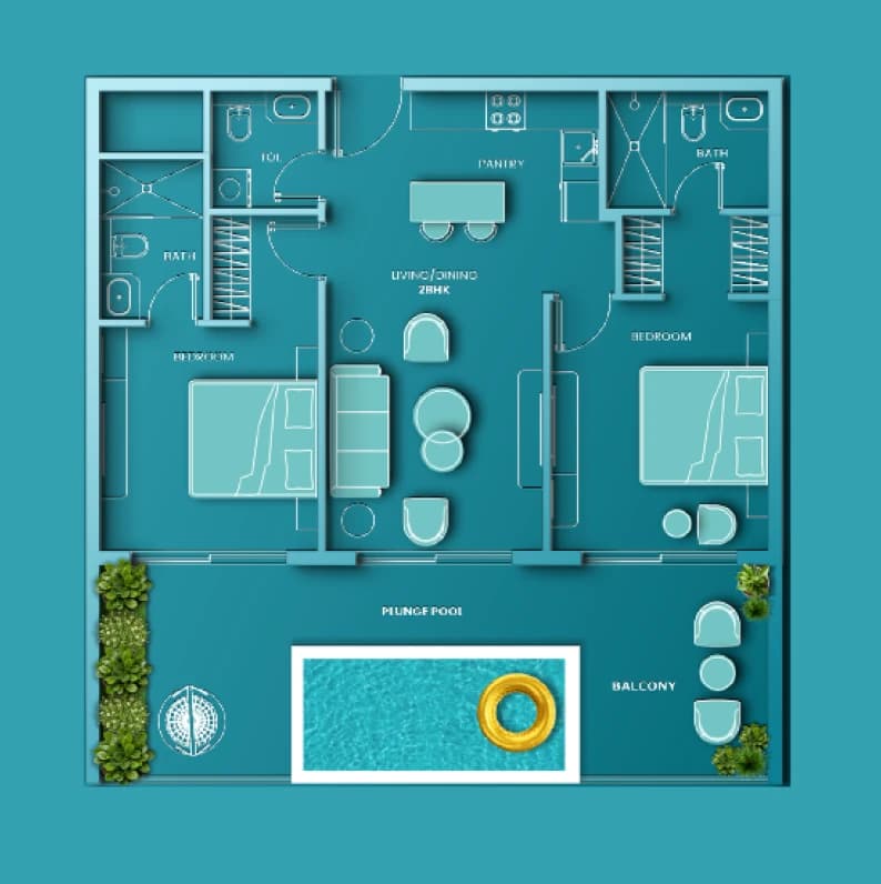listing figureout