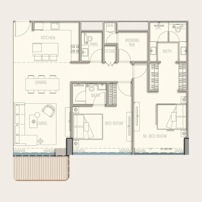 listing figureout