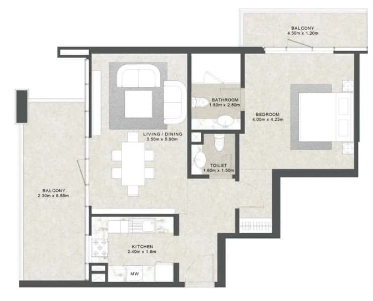 listing figureout