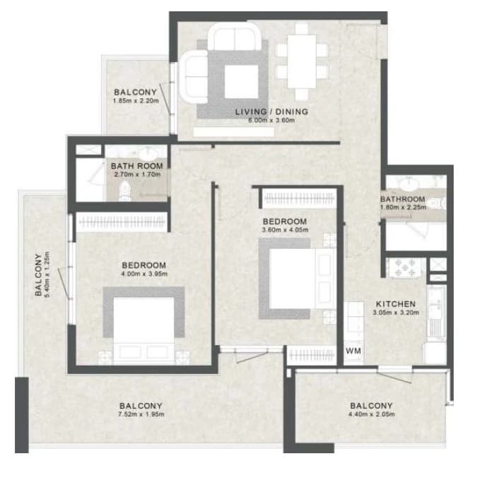 listing figureout