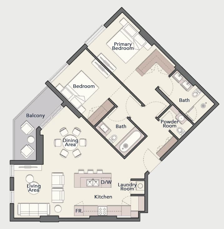listing figureout