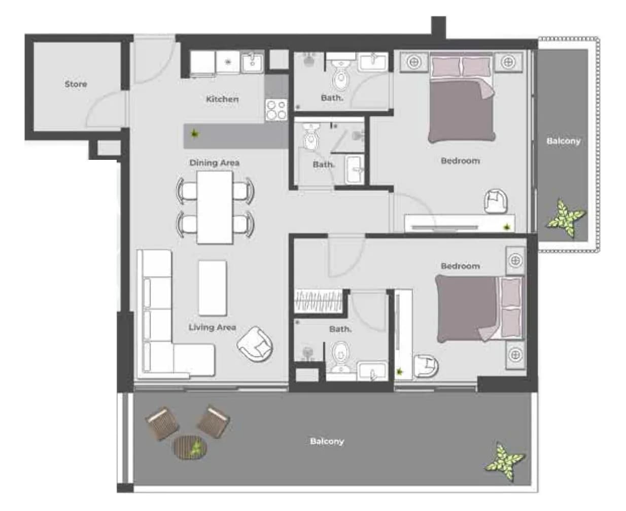 listing figureout