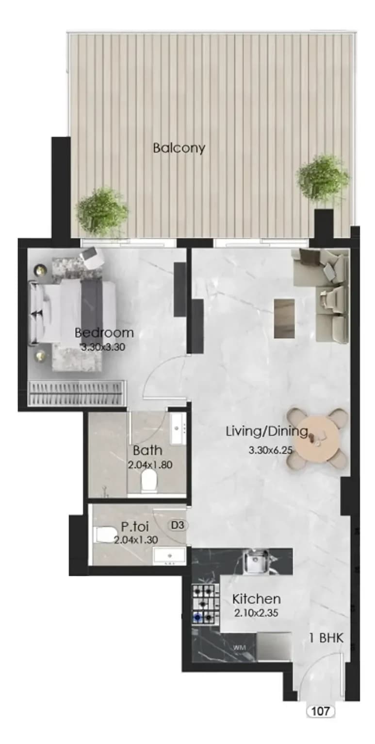 listing figureout