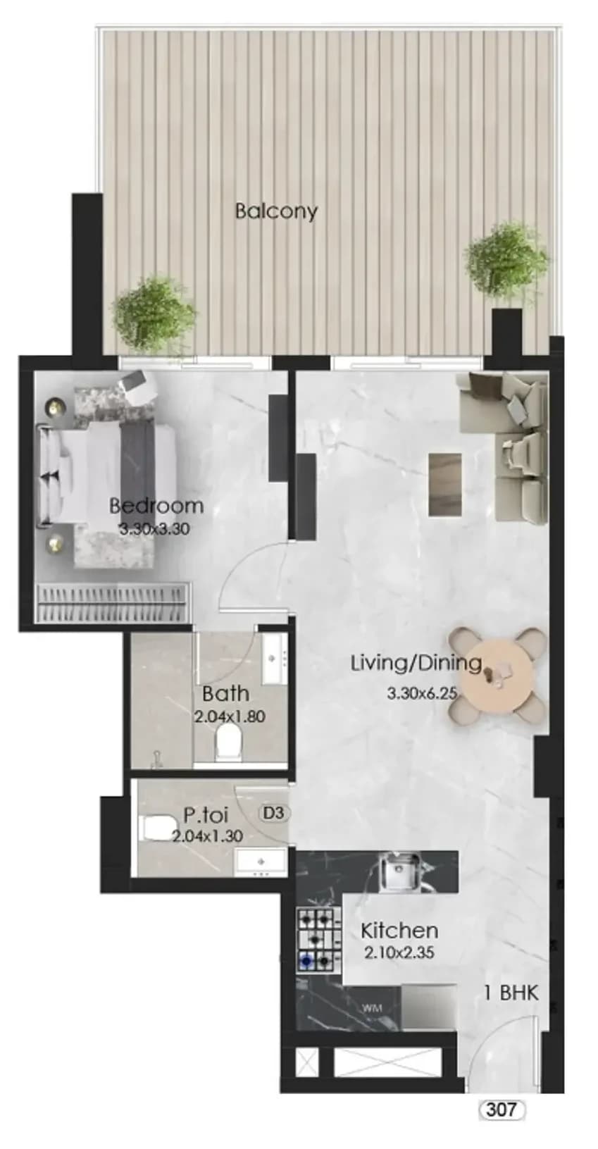 listing figureout