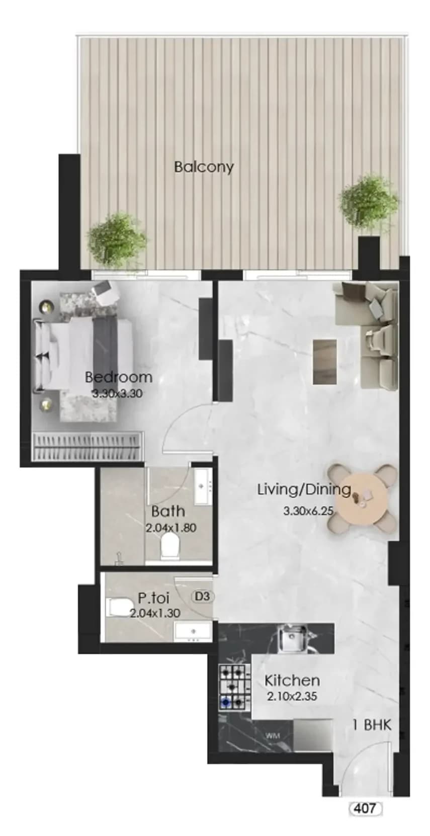 listing figureout