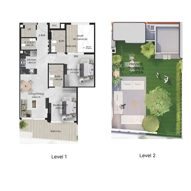 listing figureout