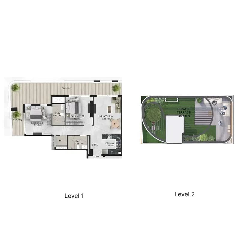 listing figureout