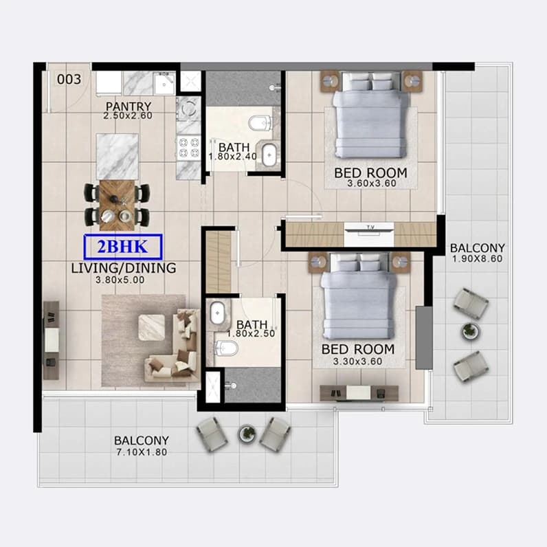 listing figureout