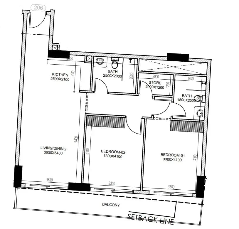 listing figureout