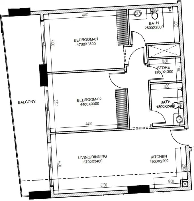 listing figureout