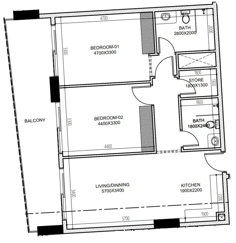 listing figureout