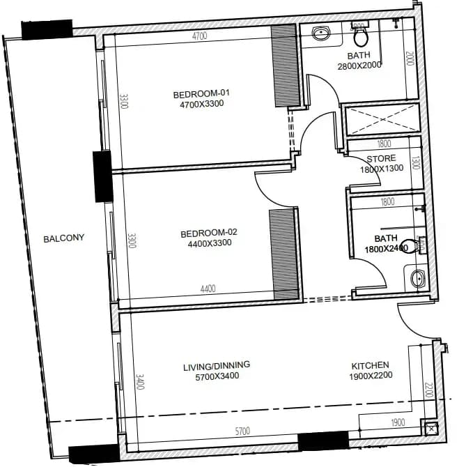 listing figureout