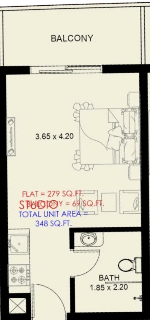 listing figureout