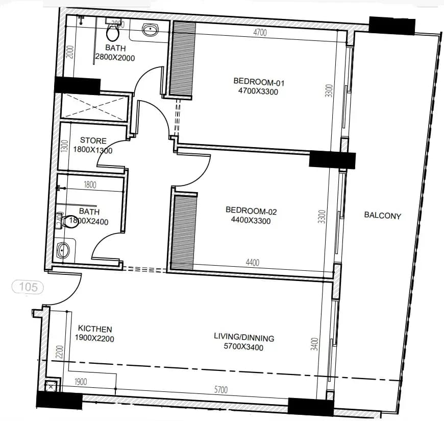 listing figureout