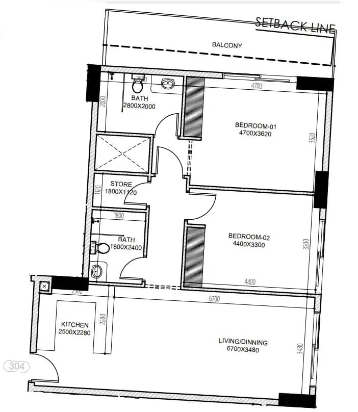 listing figureout