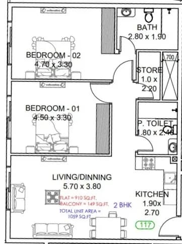 listing figureout
