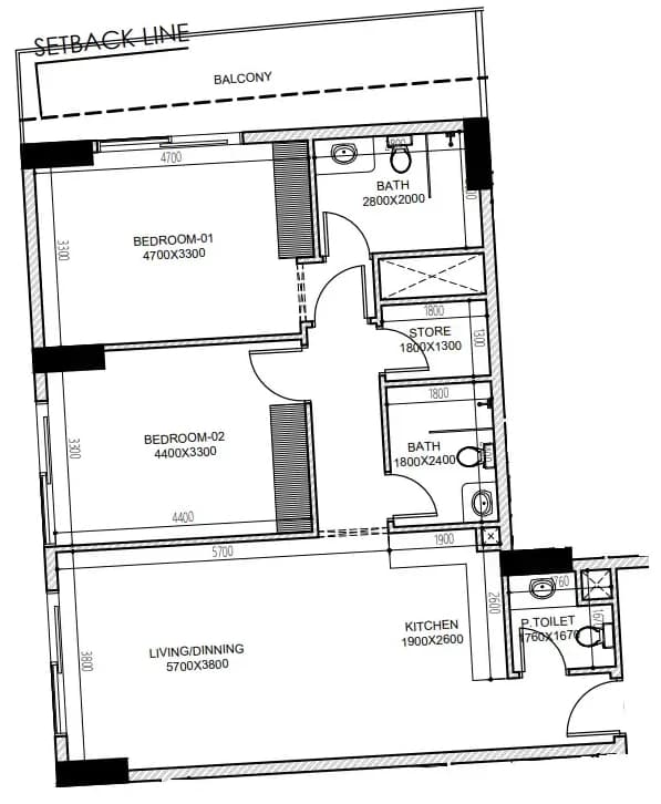 listing figureout