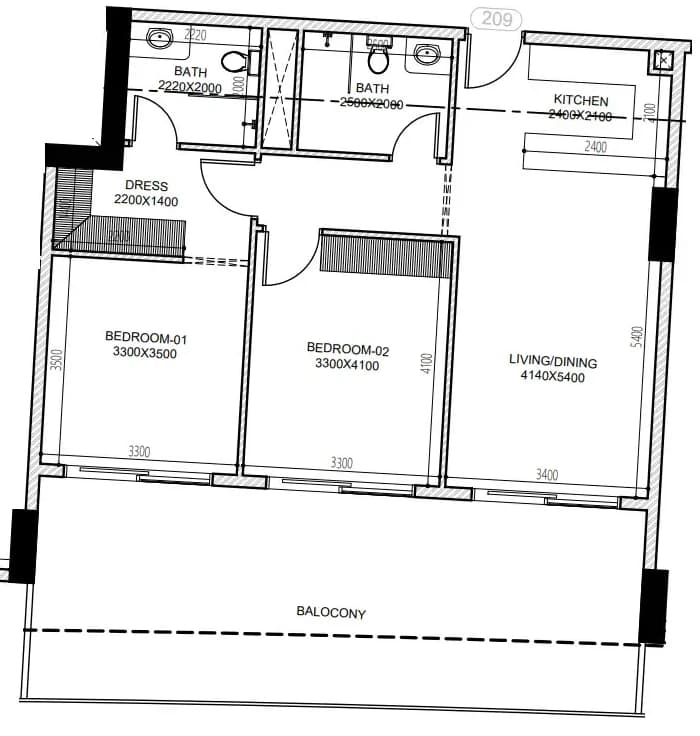 listing figureout