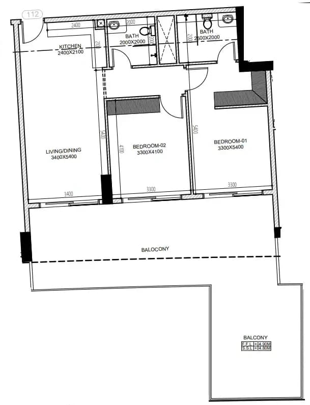 listing figureout
