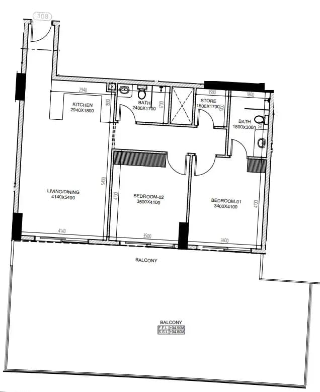 listing figureout