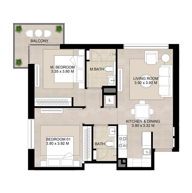listing figureout