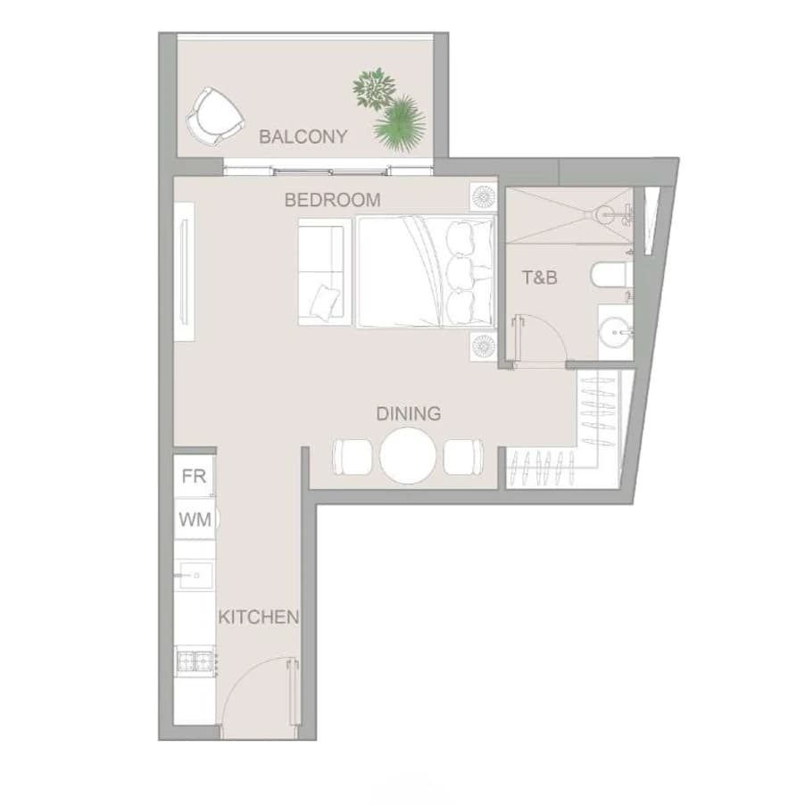 listing figureout