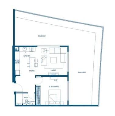 listing figureout