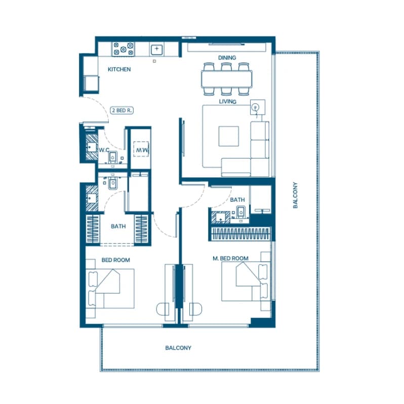 listing figureout