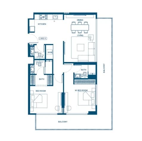 listing figureout