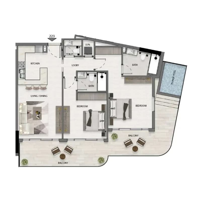 listing figureout