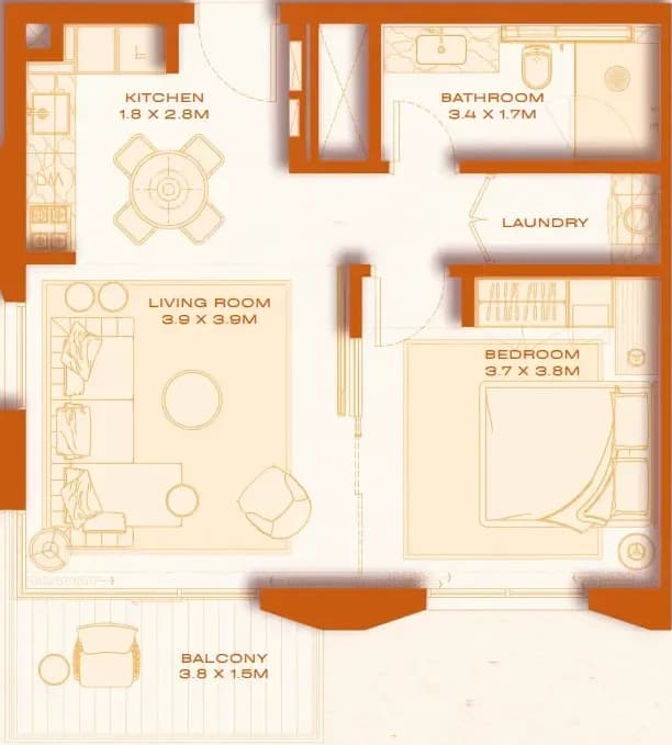 listing figureout