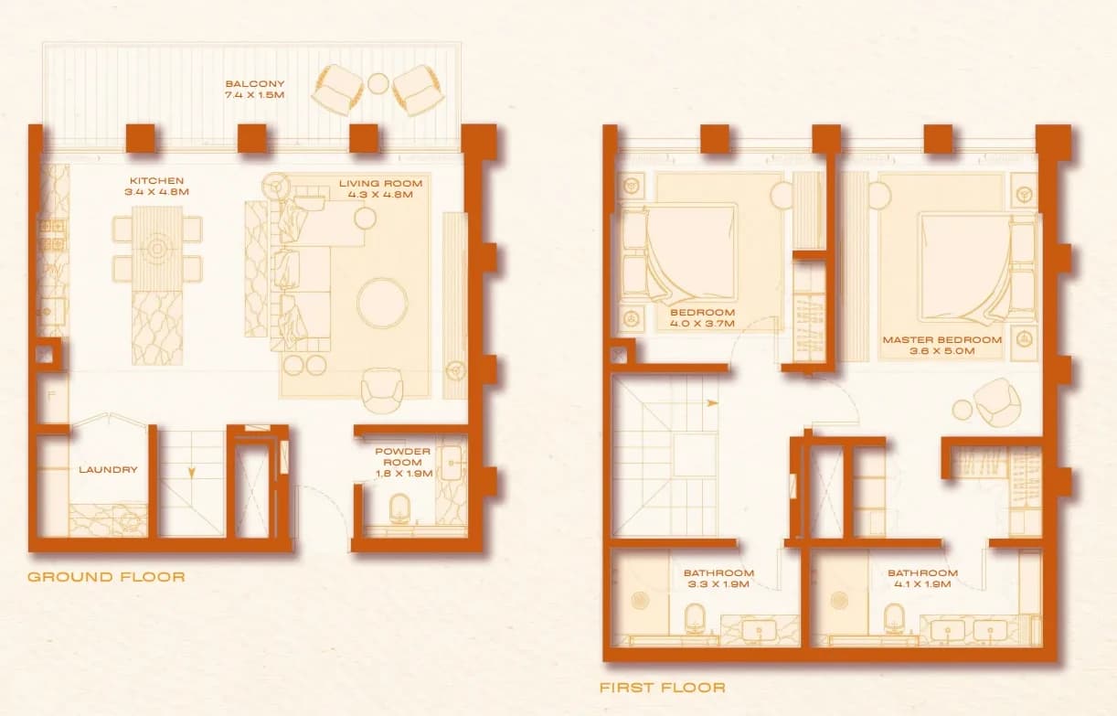 listing figureout