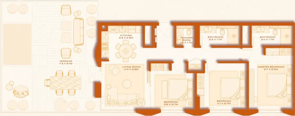 listing figureout