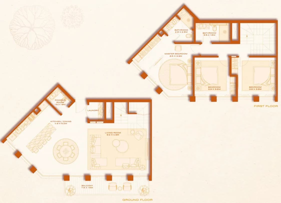listing figureout