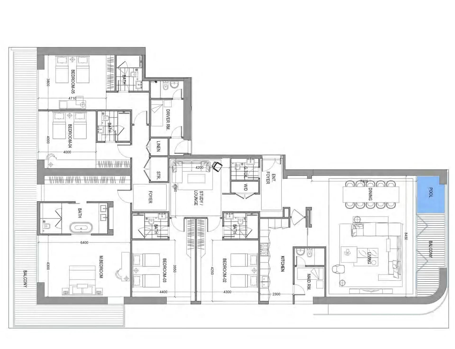 listing figureout