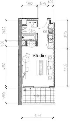 listing figureout
