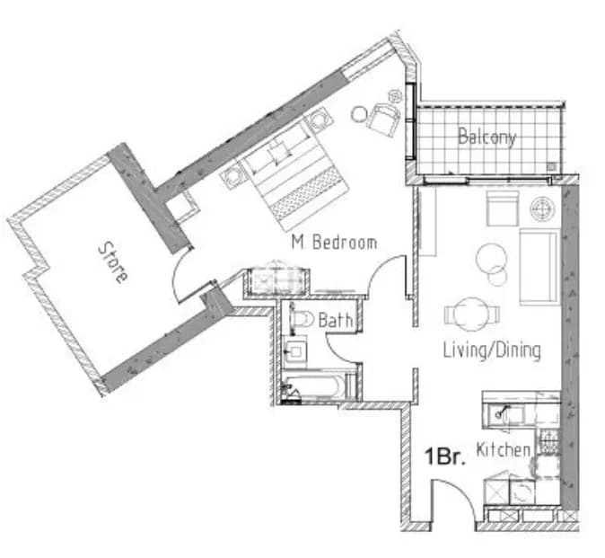 listing figureout