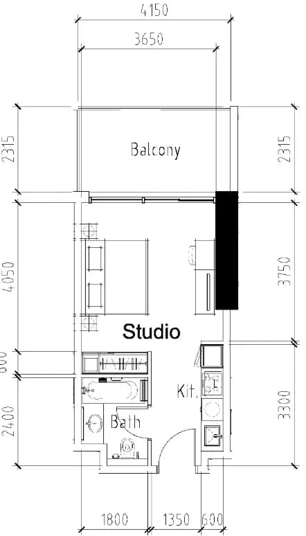 listing figureout